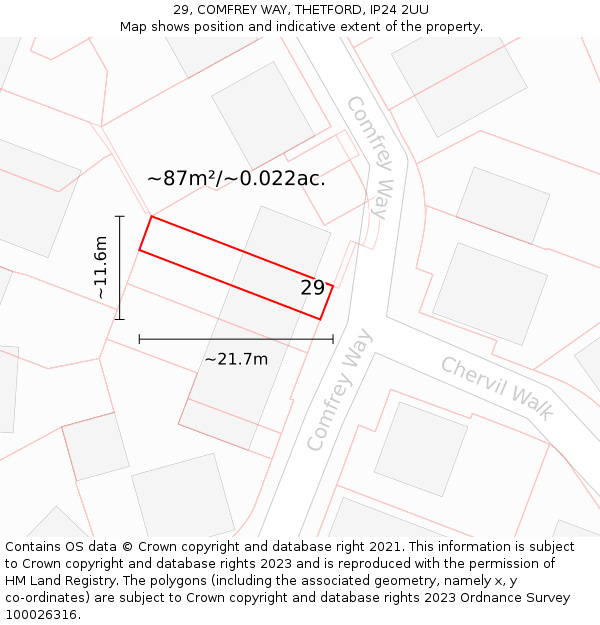 29, COMFREY WAY, THETFORD, IP24 2UU: Plot and title map