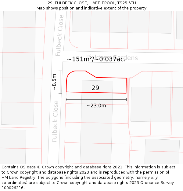 29, FULBECK CLOSE, HARTLEPOOL, TS25 5TU: Plot and title map