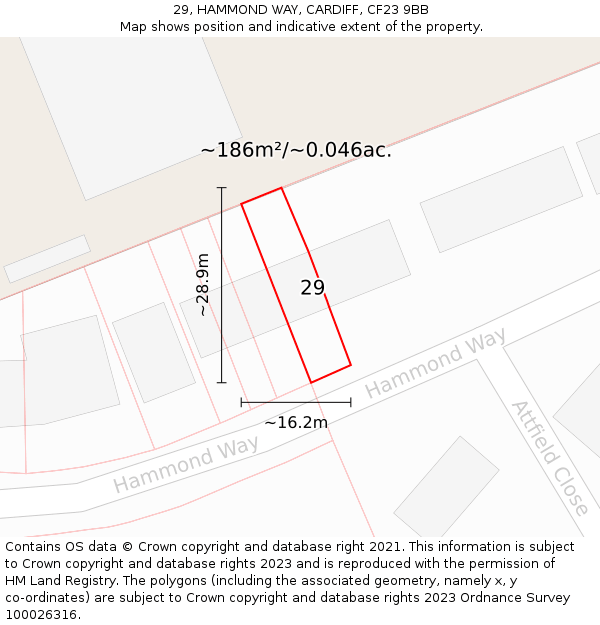 29, HAMMOND WAY, CARDIFF, CF23 9BB: Plot and title map