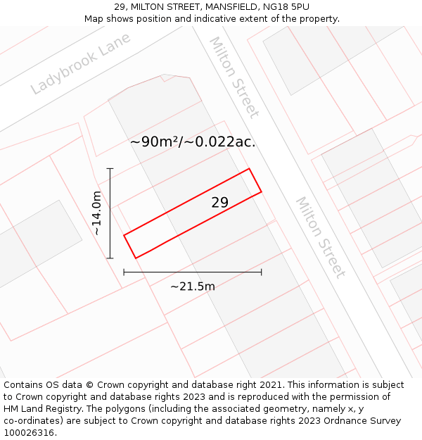 29, MILTON STREET, MANSFIELD, NG18 5PU: Plot and title map