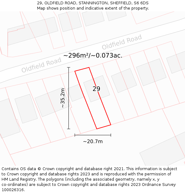 29, OLDFIELD ROAD, STANNINGTON, SHEFFIELD, S6 6DS: Plot and title map