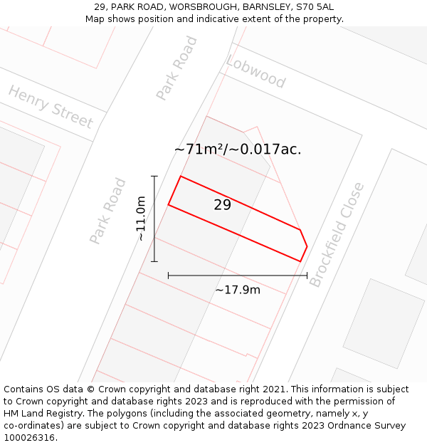 29, PARK ROAD, WORSBROUGH, BARNSLEY, S70 5AL: Plot and title map