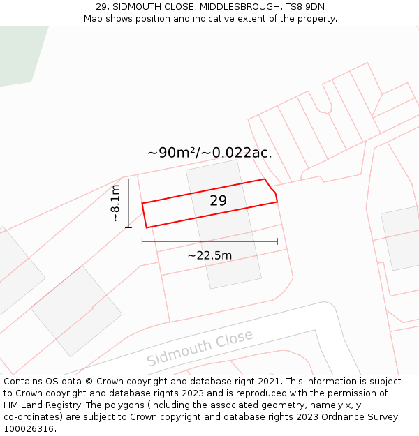 29, SIDMOUTH CLOSE, MIDDLESBROUGH, TS8 9DN: Plot and title map
