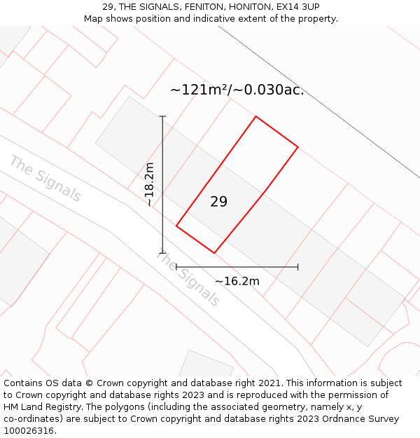 29, THE SIGNALS, FENITON, HONITON, EX14 3UP: Plot and title map