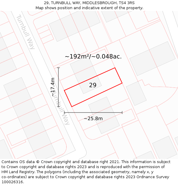 29, TURNBULL WAY, MIDDLESBROUGH, TS4 3RS: Plot and title map