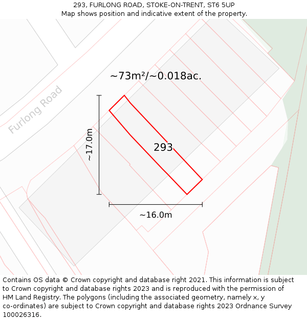 293, FURLONG ROAD, STOKE-ON-TRENT, ST6 5UP: Plot and title map