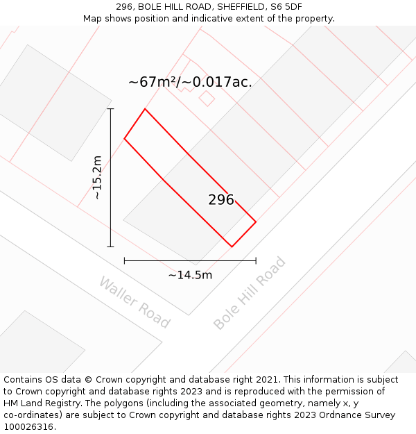 296, BOLE HILL ROAD, SHEFFIELD, S6 5DF: Plot and title map