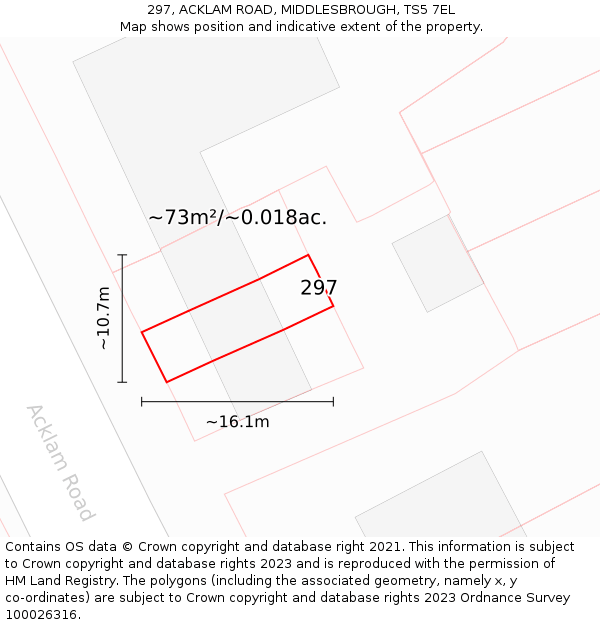 297, ACKLAM ROAD, MIDDLESBROUGH, TS5 7EL: Plot and title map