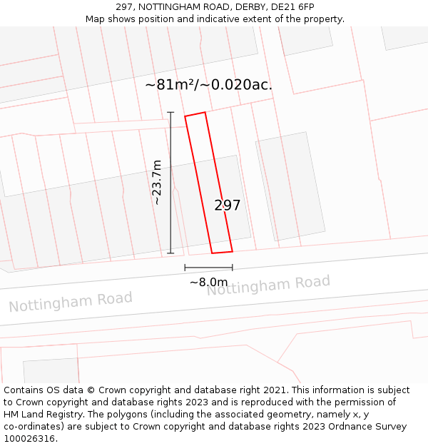 297, NOTTINGHAM ROAD, DERBY, DE21 6FP: Plot and title map