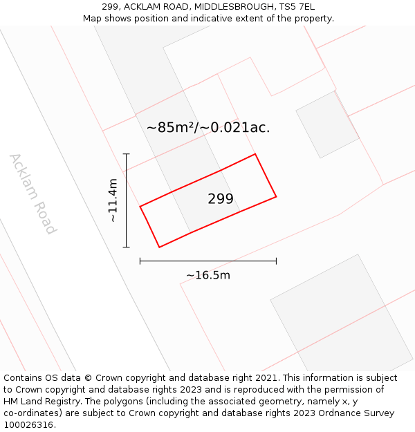 299, ACKLAM ROAD, MIDDLESBROUGH, TS5 7EL: Plot and title map
