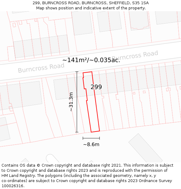 299, BURNCROSS ROAD, BURNCROSS, SHEFFIELD, S35 1SA: Plot and title map