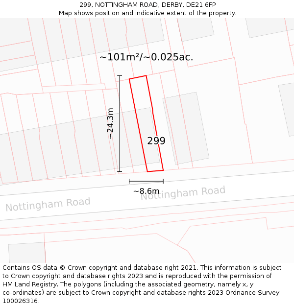299, NOTTINGHAM ROAD, DERBY, DE21 6FP: Plot and title map