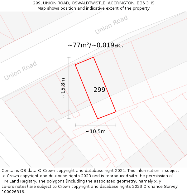 299, UNION ROAD, OSWALDTWISTLE, ACCRINGTON, BB5 3HS: Plot and title map