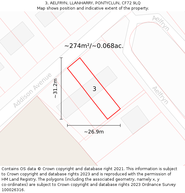 3, AELFRYN, LLANHARRY, PONTYCLUN, CF72 9LQ: Plot and title map