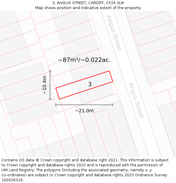3, ANGUS STREET, CARDIFF, CF24 3LW: Plot and title map