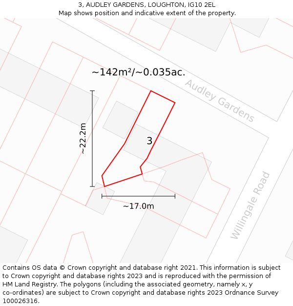 3, AUDLEY GARDENS, LOUGHTON, IG10 2EL: Plot and title map