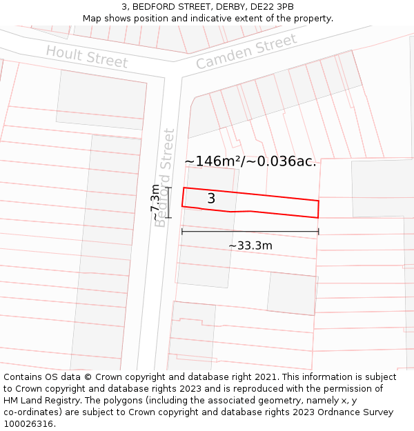 3, BEDFORD STREET, DERBY, DE22 3PB: Plot and title map