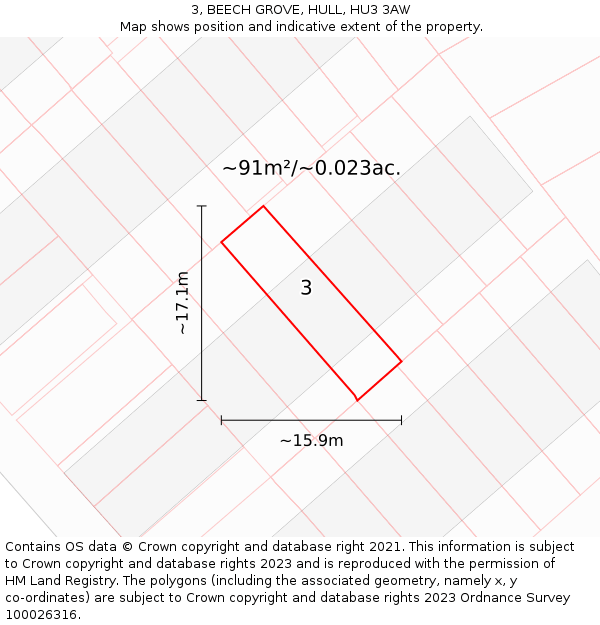 3, BEECH GROVE, HULL, HU3 3AW: Plot and title map