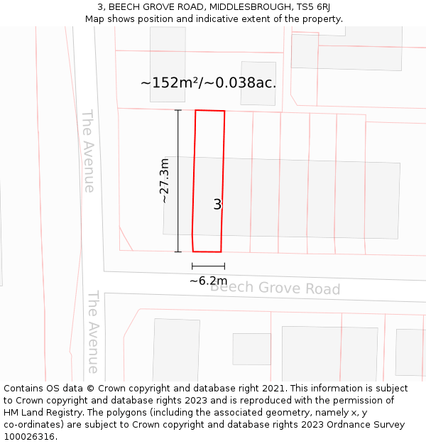 3, BEECH GROVE ROAD, MIDDLESBROUGH, TS5 6RJ: Plot and title map