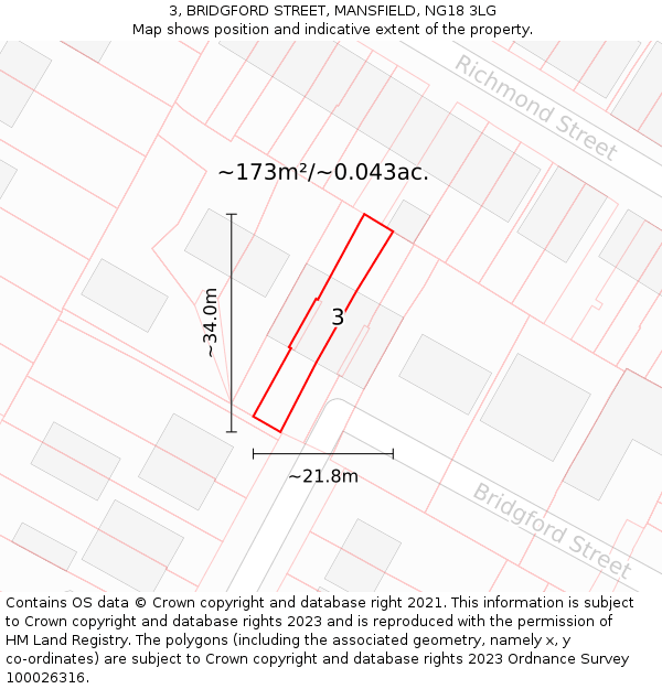 3, BRIDGFORD STREET, MANSFIELD, NG18 3LG: Plot and title map