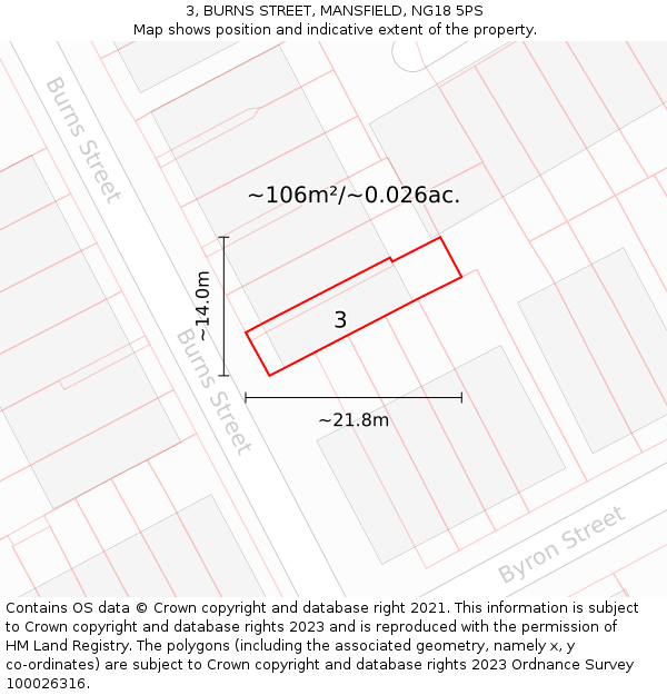 3, BURNS STREET, MANSFIELD, NG18 5PS: Plot and title map