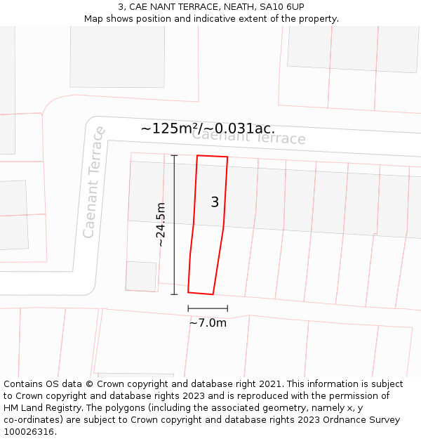 3, CAE NANT TERRACE, NEATH, SA10 6UP: Plot and title map