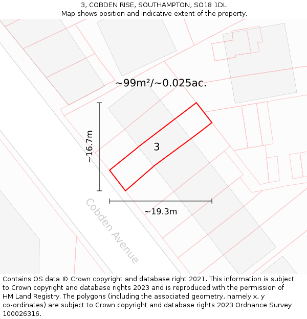 3, COBDEN RISE, SOUTHAMPTON, SO18 1DL: Plot and title map