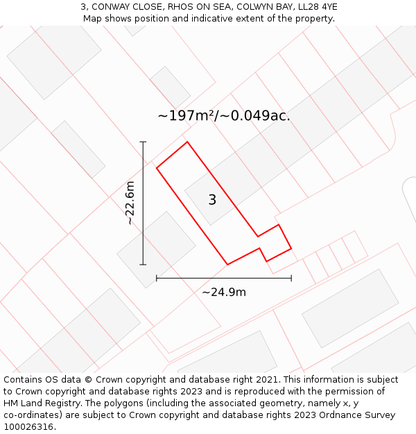 3, CONWAY CLOSE, RHOS ON SEA, COLWYN BAY, LL28 4YE: Plot and title map