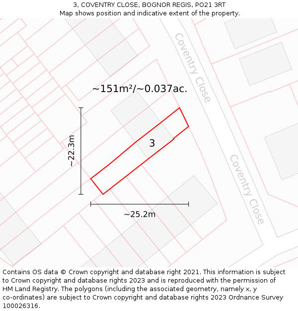 3, COVENTRY CLOSE, BOGNOR REGIS, PO21 3RT: Plot and title map
