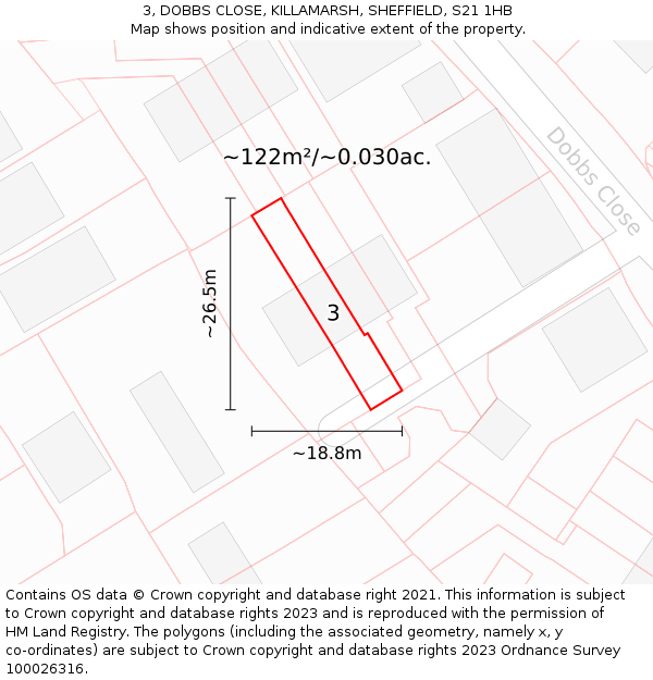 3, DOBBS CLOSE, KILLAMARSH, SHEFFIELD, S21 1HB: Plot and title map