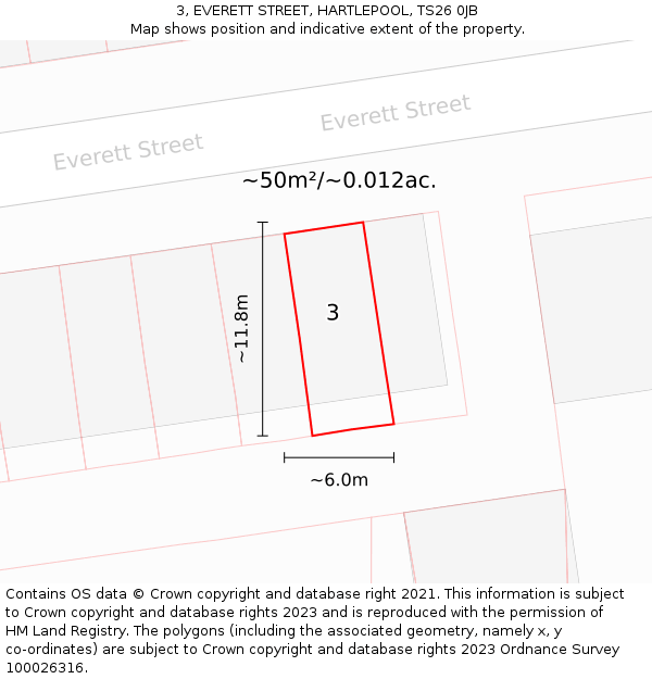 3, EVERETT STREET, HARTLEPOOL, TS26 0JB: Plot and title map