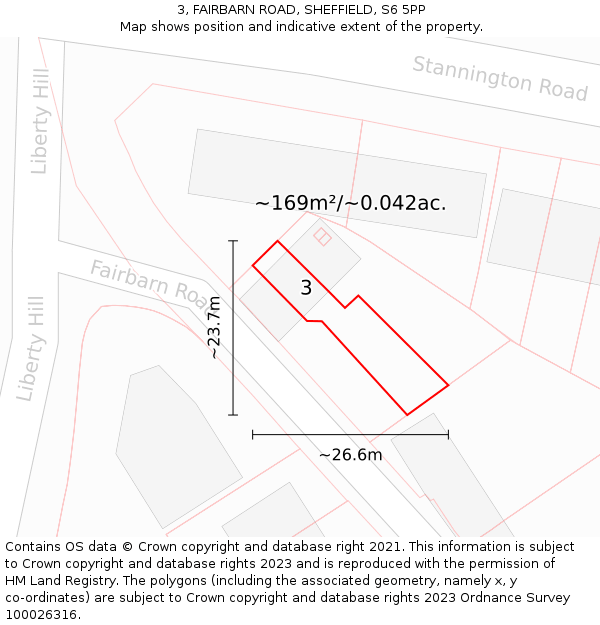 3, FAIRBARN ROAD, SHEFFIELD, S6 5PP: Plot and title map