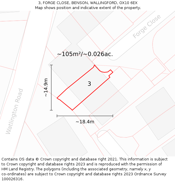 3, FORGE CLOSE, BENSON, WALLINGFORD, OX10 6EX: Plot and title map