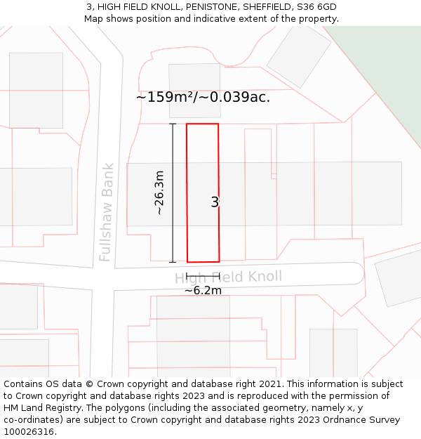 3, HIGH FIELD KNOLL, PENISTONE, SHEFFIELD, S36 6GD: Plot and title map