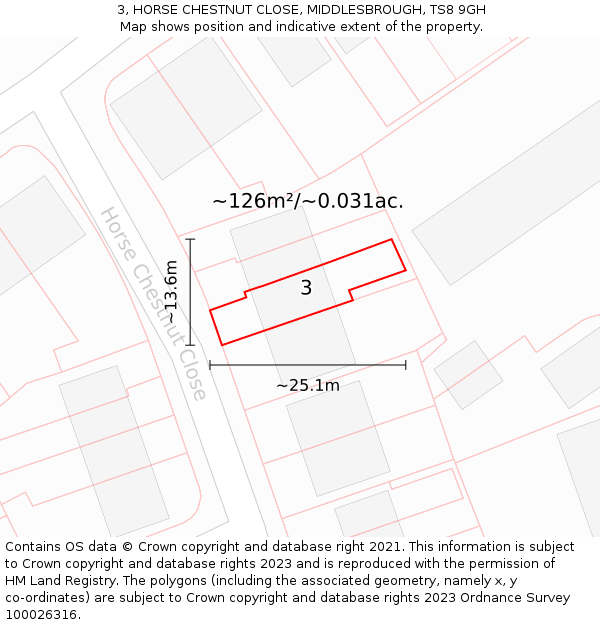 3, HORSE CHESTNUT CLOSE, MIDDLESBROUGH, TS8 9GH: Plot and title map