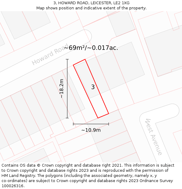 3, HOWARD ROAD, LEICESTER, LE2 1XG: Plot and title map