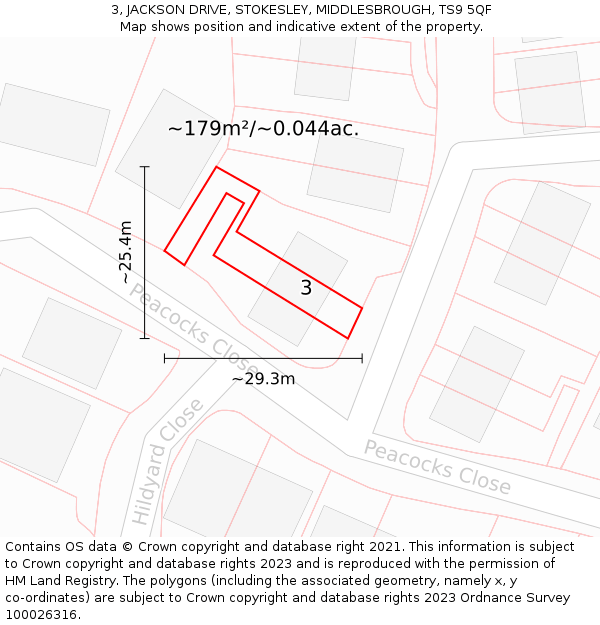 3, JACKSON DRIVE, STOKESLEY, MIDDLESBROUGH, TS9 5QF: Plot and title map