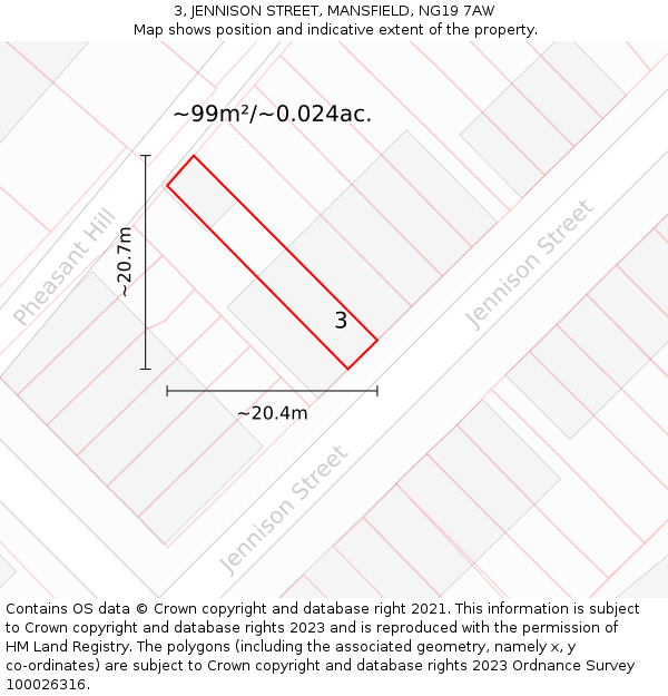 3, JENNISON STREET, MANSFIELD, NG19 7AW: Plot and title map