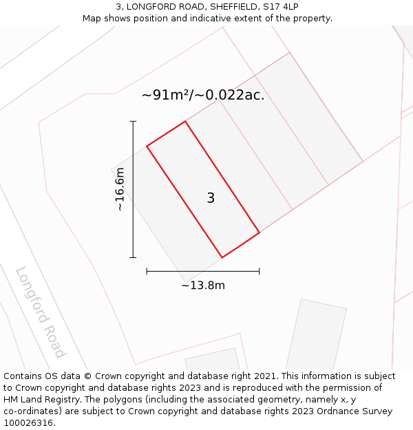 3, LONGFORD ROAD, SHEFFIELD, S17 4LP: Plot and title map