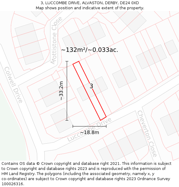 3, LUCCOMBE DRIVE, ALVASTON, DERBY, DE24 0XD: Plot and title map