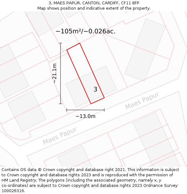 3, MAES PAPUR, CANTON, CARDIFF, CF11 8FP: Plot and title map