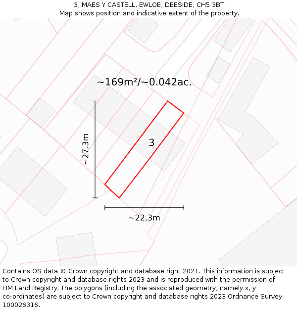 3, MAES Y CASTELL, EWLOE, DEESIDE, CH5 3BT: Plot and title map