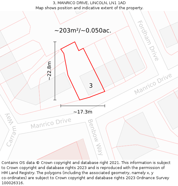 3, MANRICO DRIVE, LINCOLN, LN1 1AD: Plot and title map