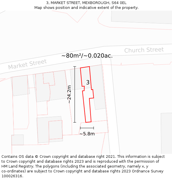 3, MARKET STREET, MEXBOROUGH, S64 0EL: Plot and title map