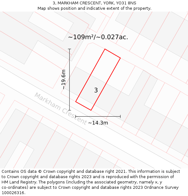 3, MARKHAM CRESCENT, YORK, YO31 8NS: Plot and title map