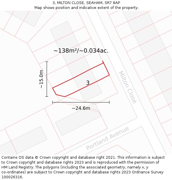 3, MILTON CLOSE, SEAHAM, SR7 8AP: Plot and title map