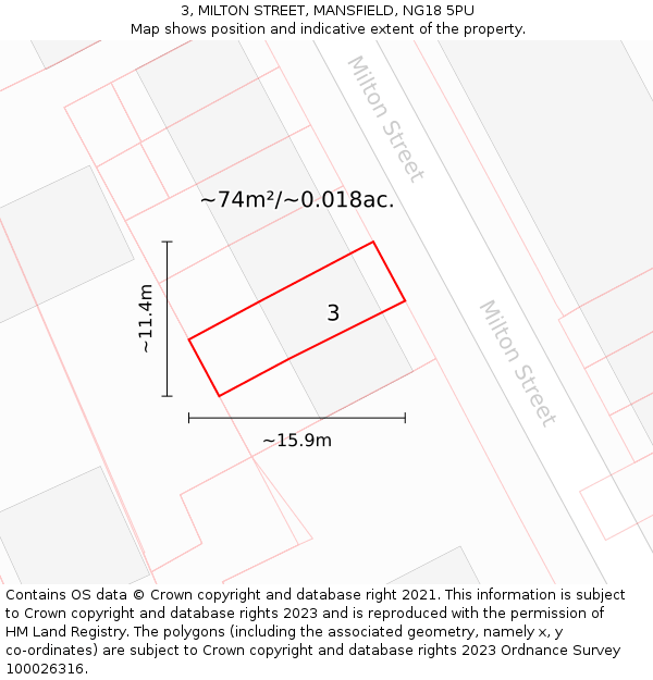3, MILTON STREET, MANSFIELD, NG18 5PU: Plot and title map