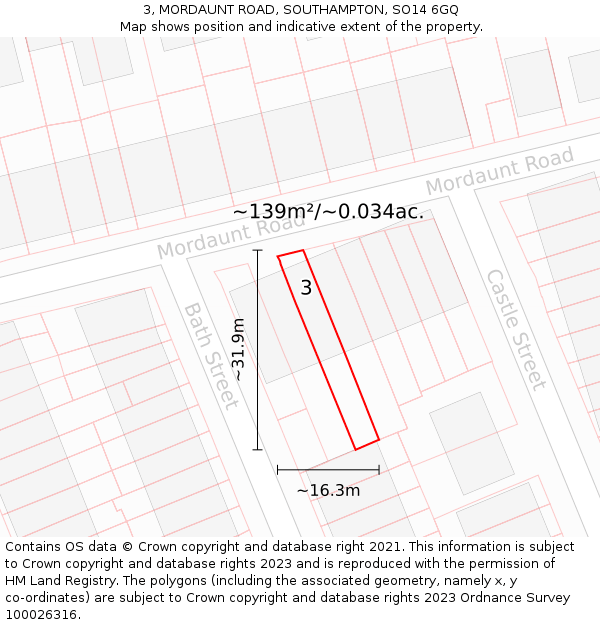 3, MORDAUNT ROAD, SOUTHAMPTON, SO14 6GQ: Plot and title map