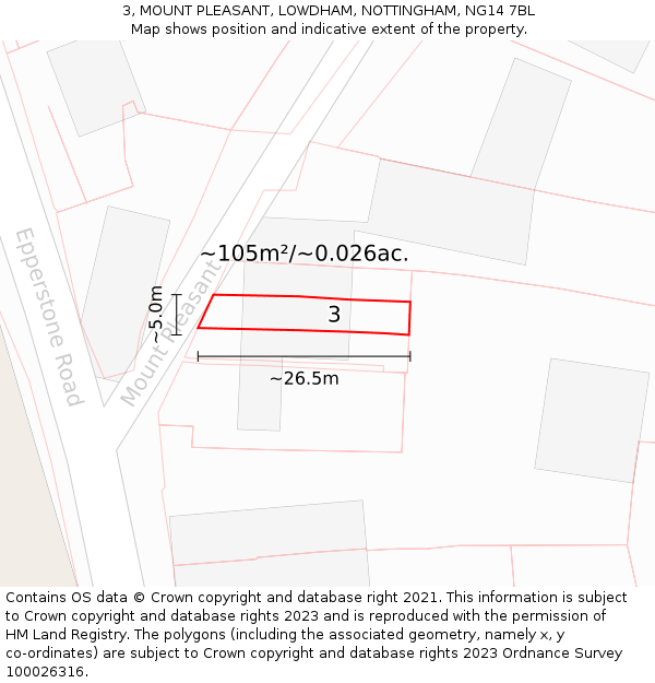 3, MOUNT PLEASANT, LOWDHAM, NOTTINGHAM, NG14 7BL: Plot and title map