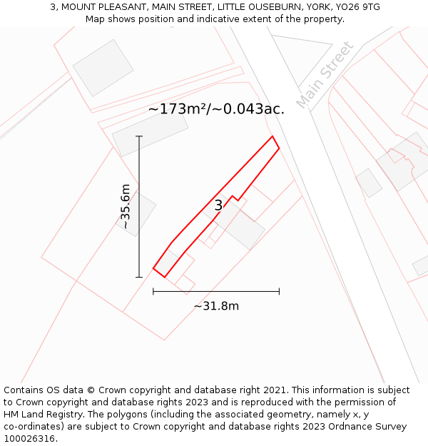 3, MOUNT PLEASANT, MAIN STREET, LITTLE OUSEBURN, YORK, YO26 9TG: Plot and title map